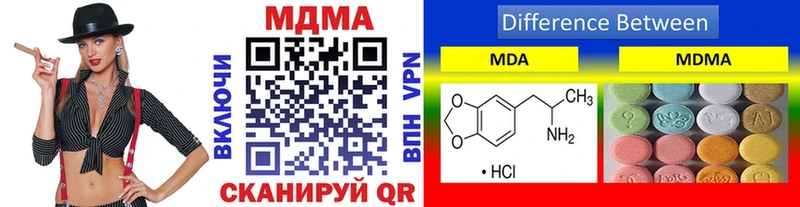 купить наркоту  Мглин  blacksprut сайт  MDMA crystal 